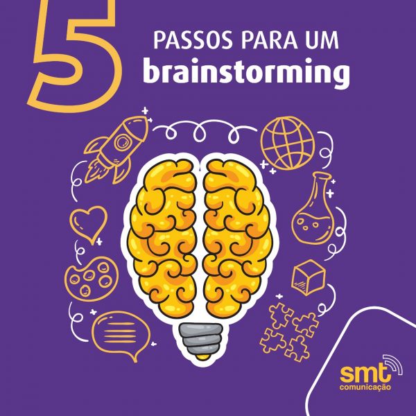 passos para um brainstorming SMT Gestão Criativa